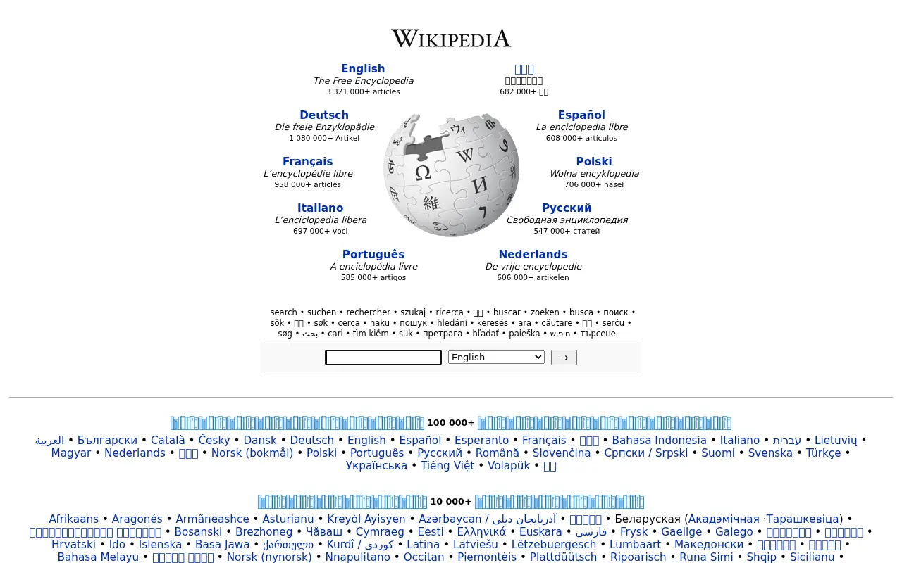 wikipedia.org in 2010
