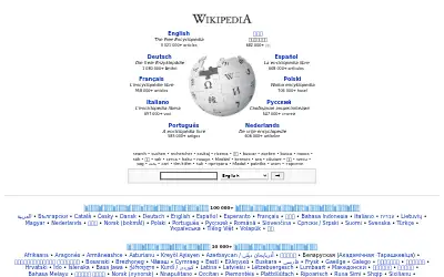 wikipedia.org in 2010