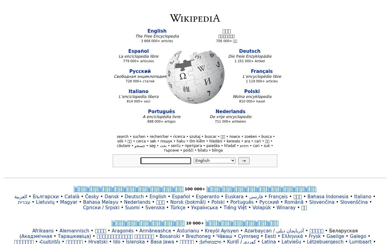 wikipedia.org in 2011