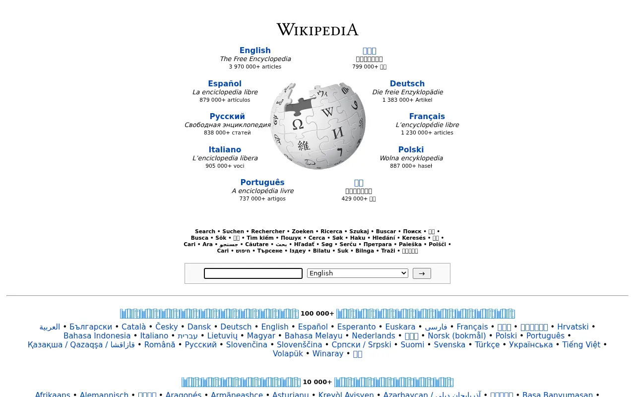 wikipedia.org in 2012