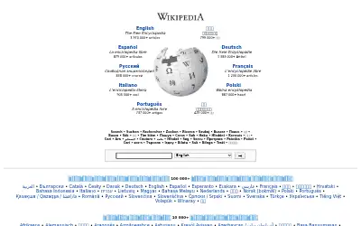 wikipedia.org in 2012