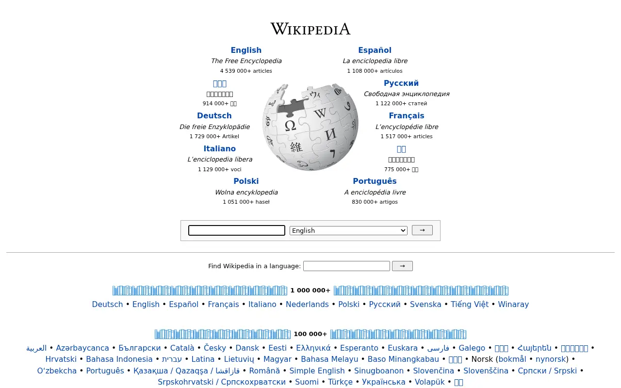 wikipedia.org in 2014