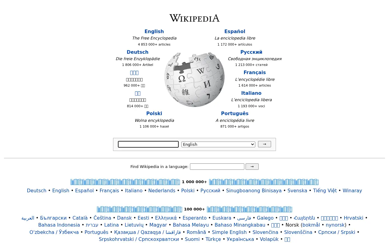 wikipedia.org in 2015