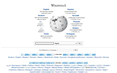 wikipedia.org in 2015