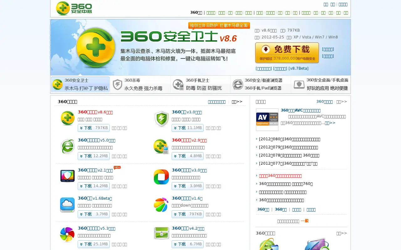 360safe.com in 2012