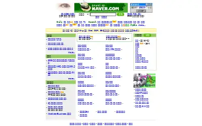naver.com in 2000