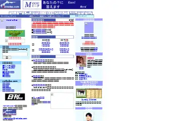 netkeiba.com in 2000