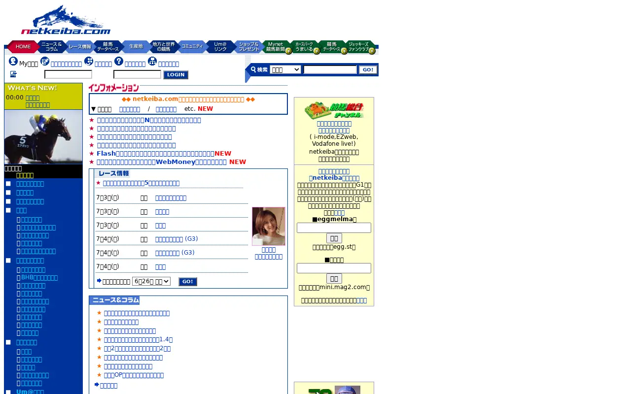 netkeiba.com in 2004