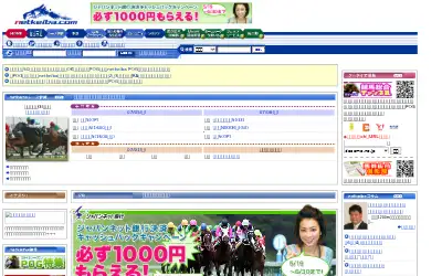 netkeiba.com in 2008