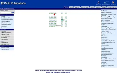 sagepub.com in 2003