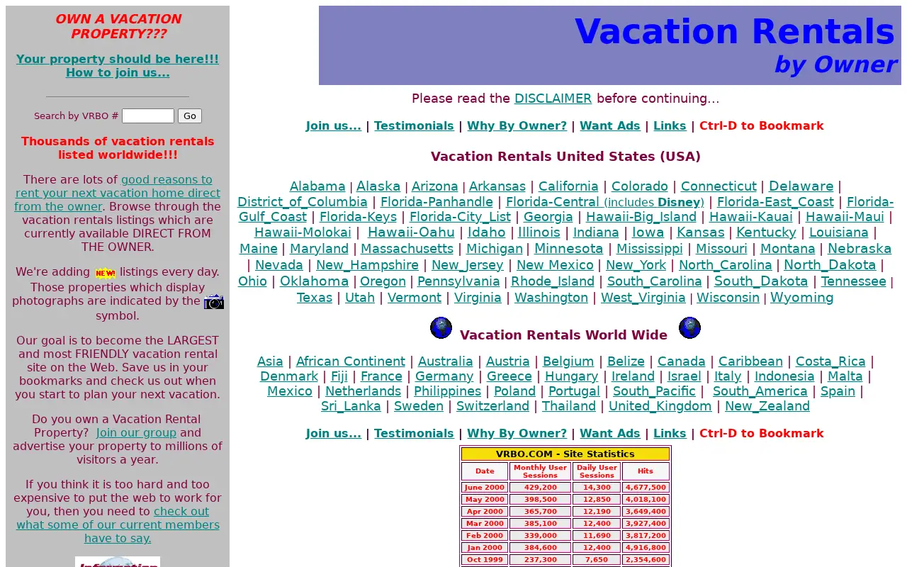 vrbo.com in 2000
