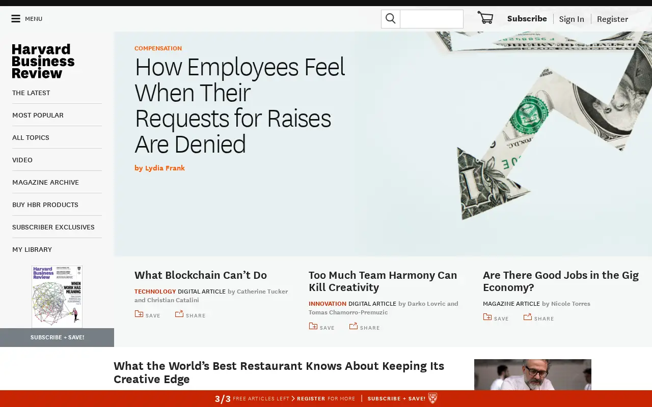 hbr.org in 2018