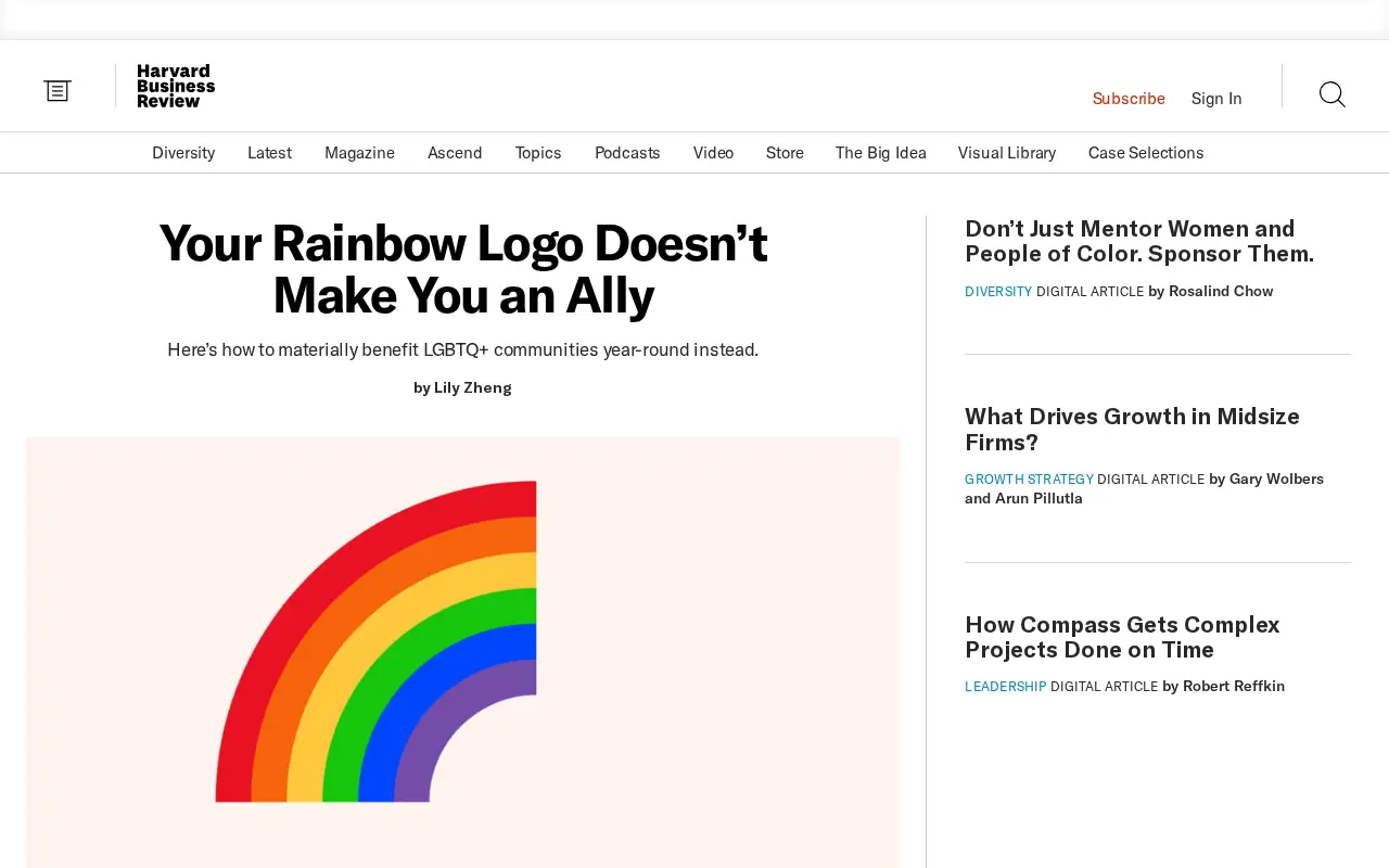 hbr.org in 2021
