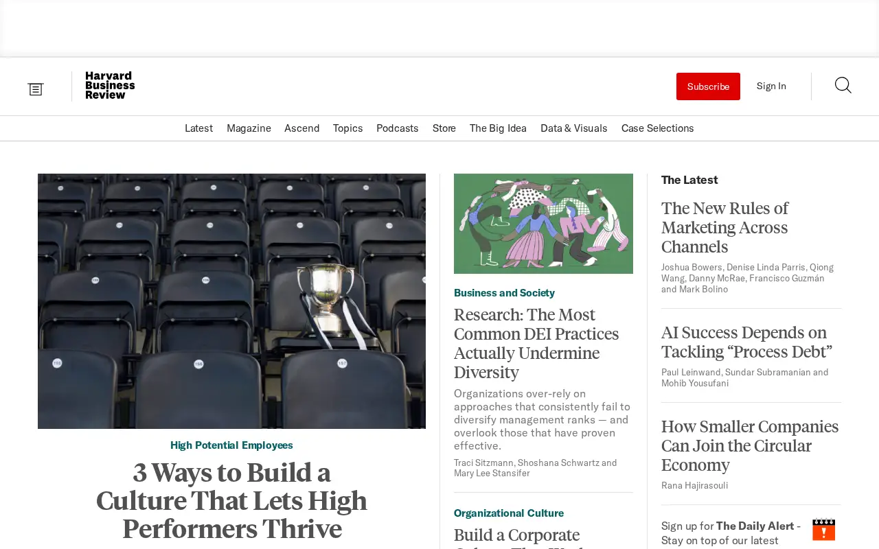 hbr.org in 2024