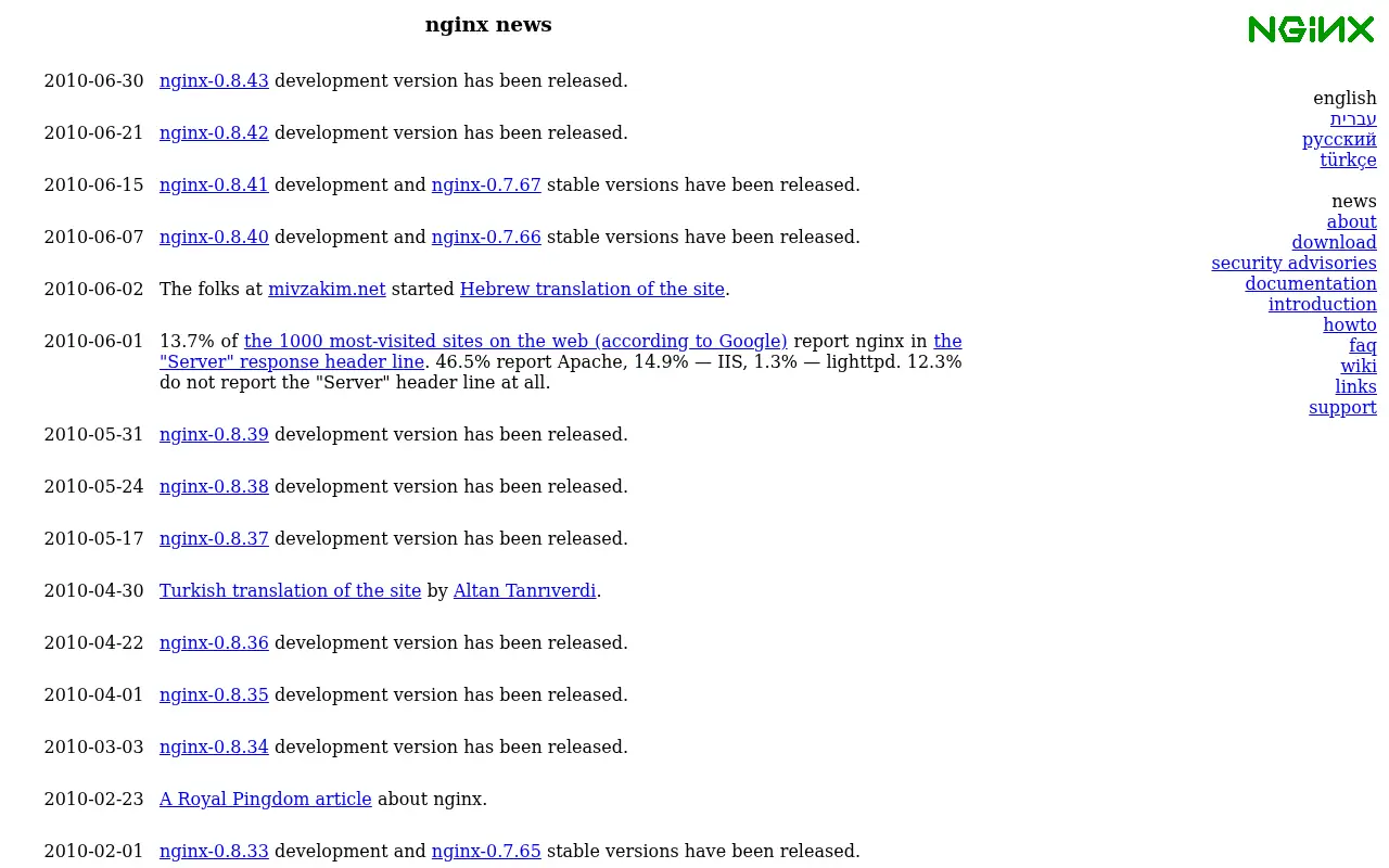 nginx.org in 2010