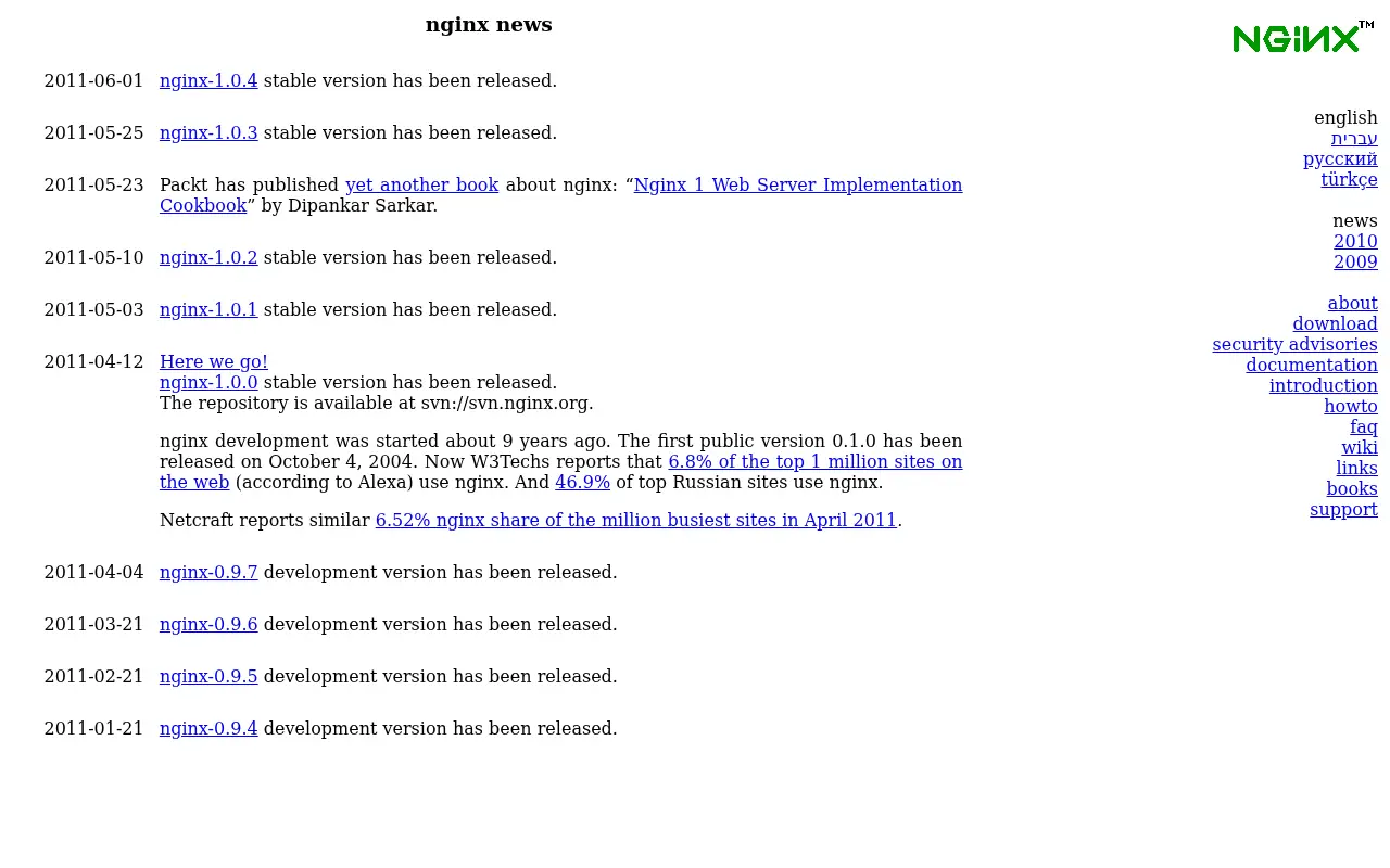 nginx.org in 2011