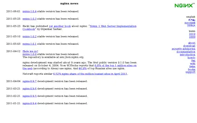 nginx.org in 2011