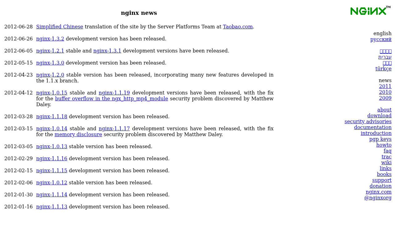 nginx.org on July 2, 2012