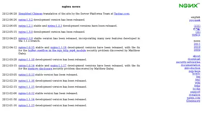 nginx.org in 2012