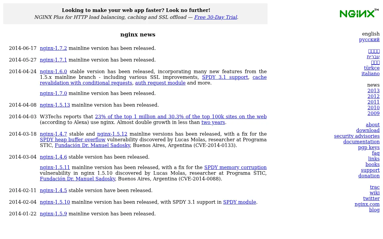 nginx.org in 2014