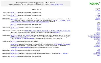 nginx.org in 2014