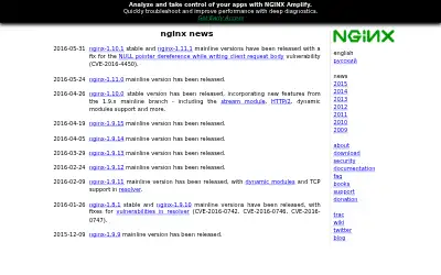nginx.org in 2016