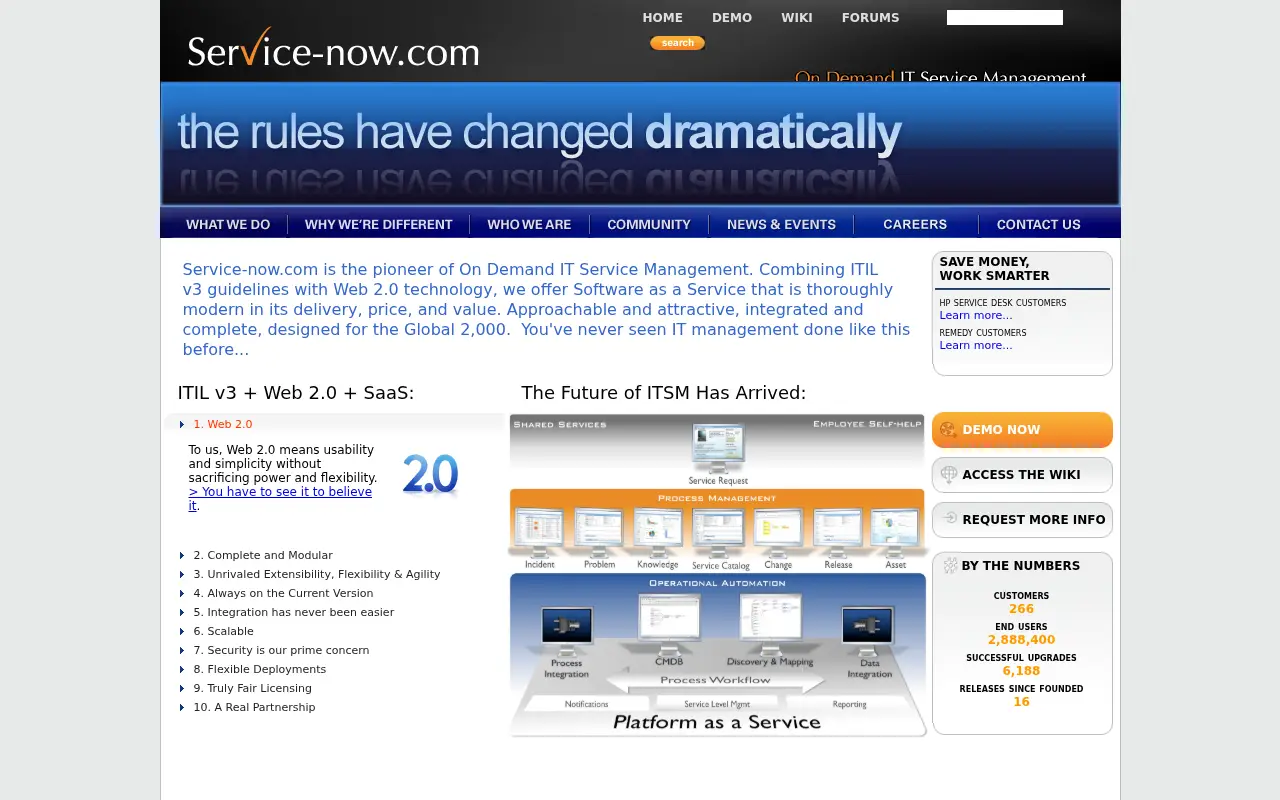 service-now.com in 2009