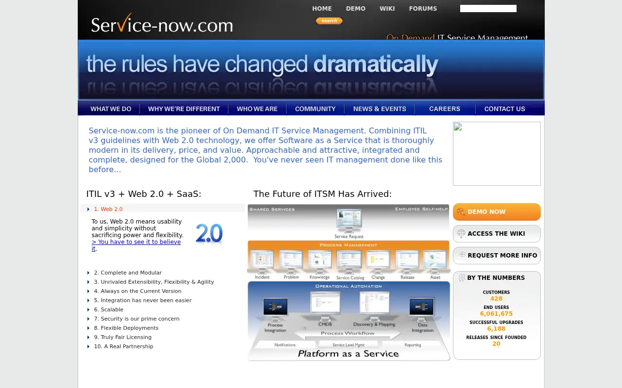 service-now.com in 2010