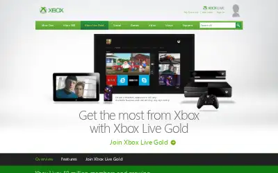 xboxlive.com in 2013