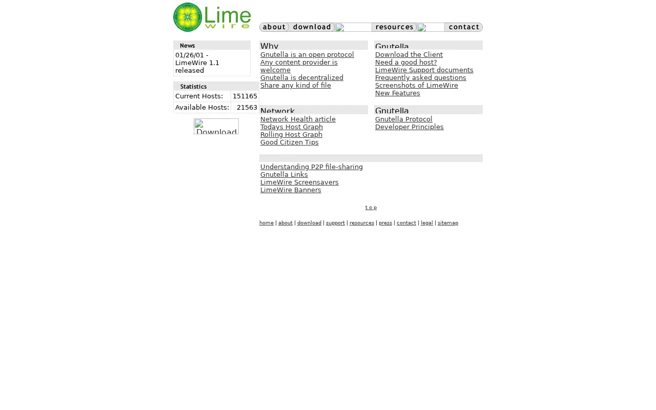 limewire.com in 2001
