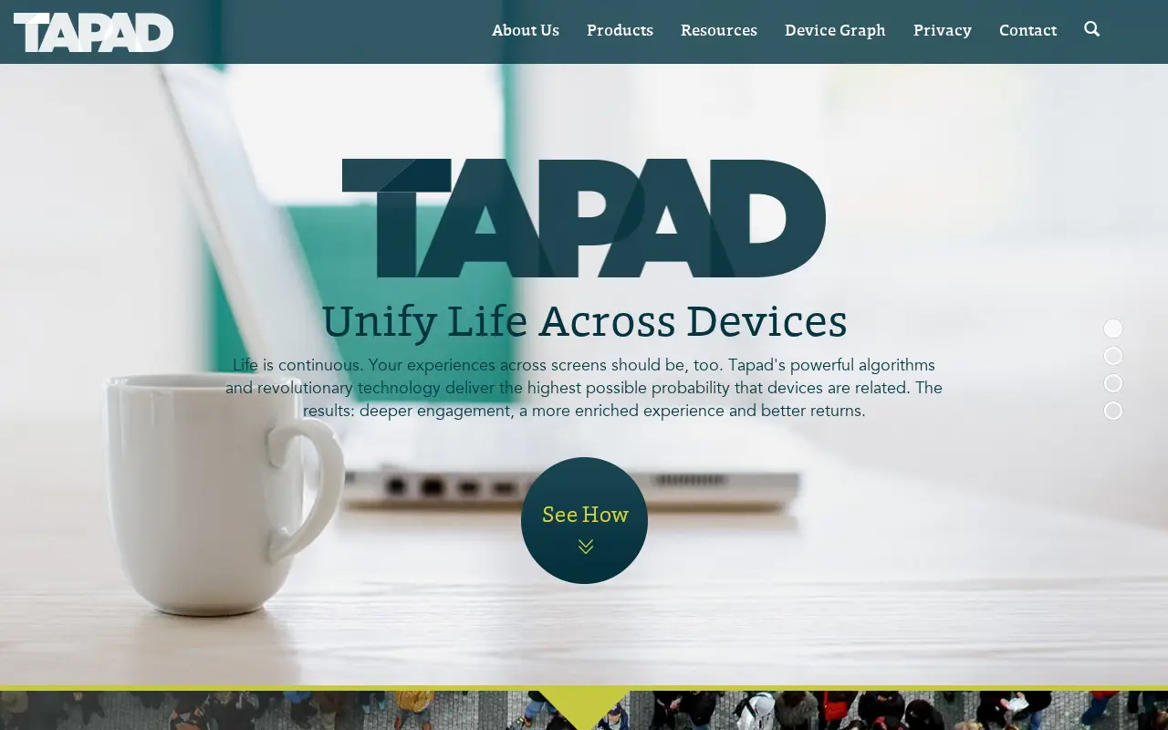 tapad.com in 2014