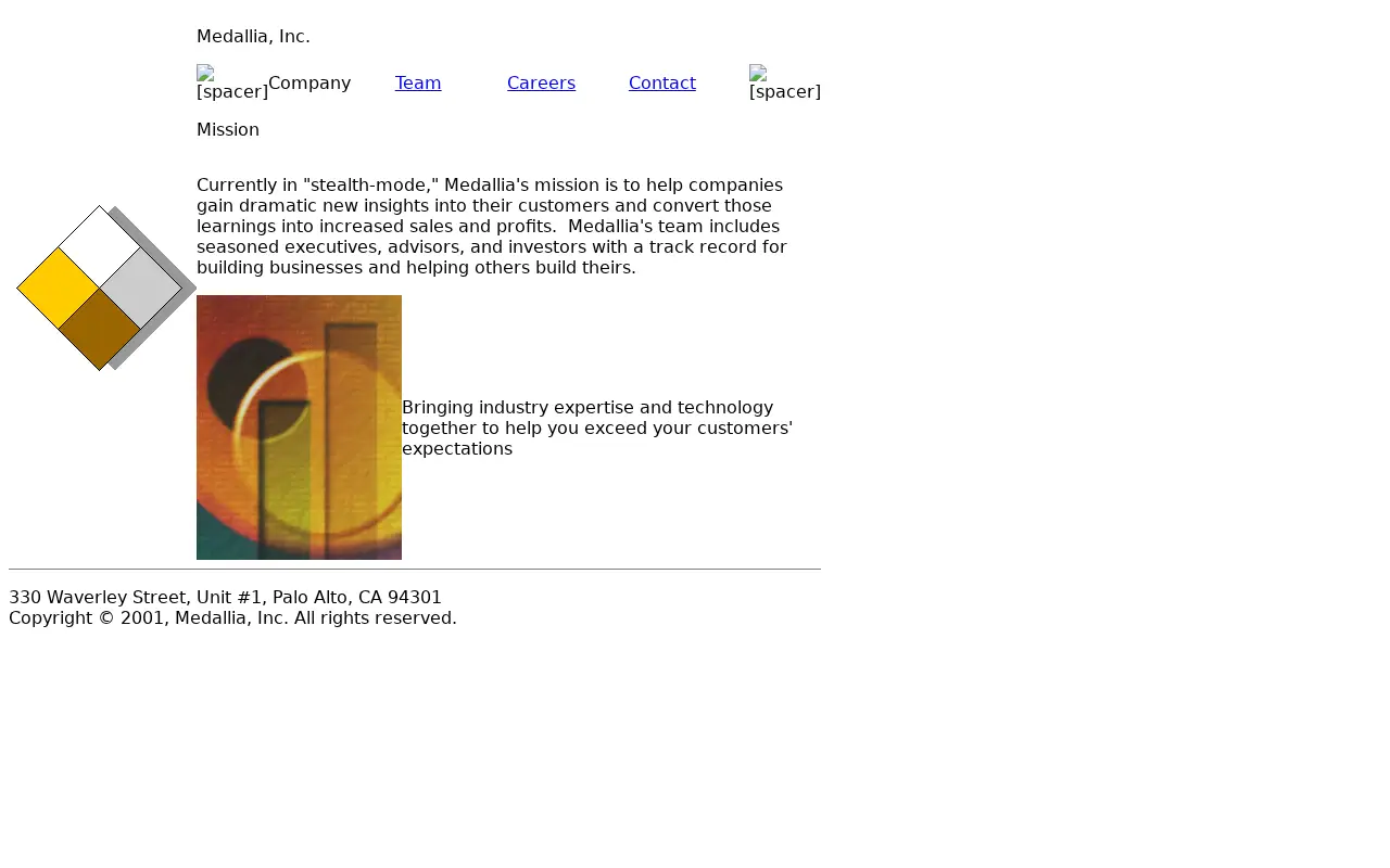medallia.com on July 21, 2001