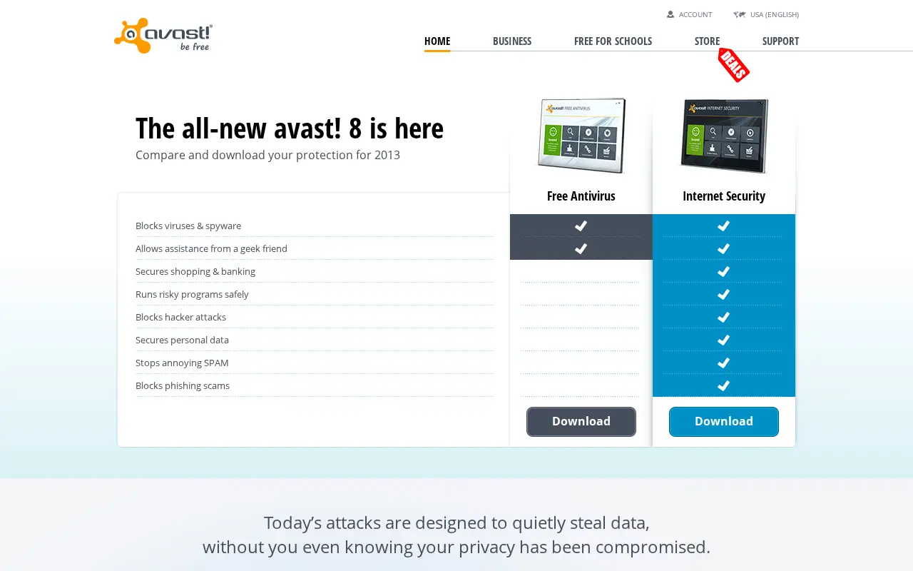 avast.com in 2013